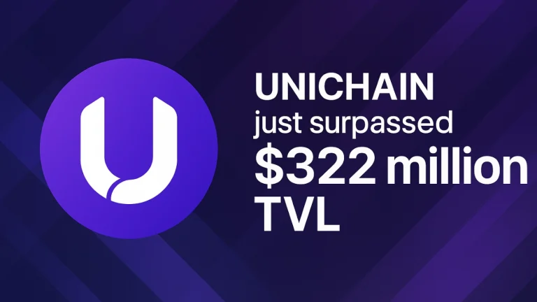 Unichain just surpassed $322 million TVL