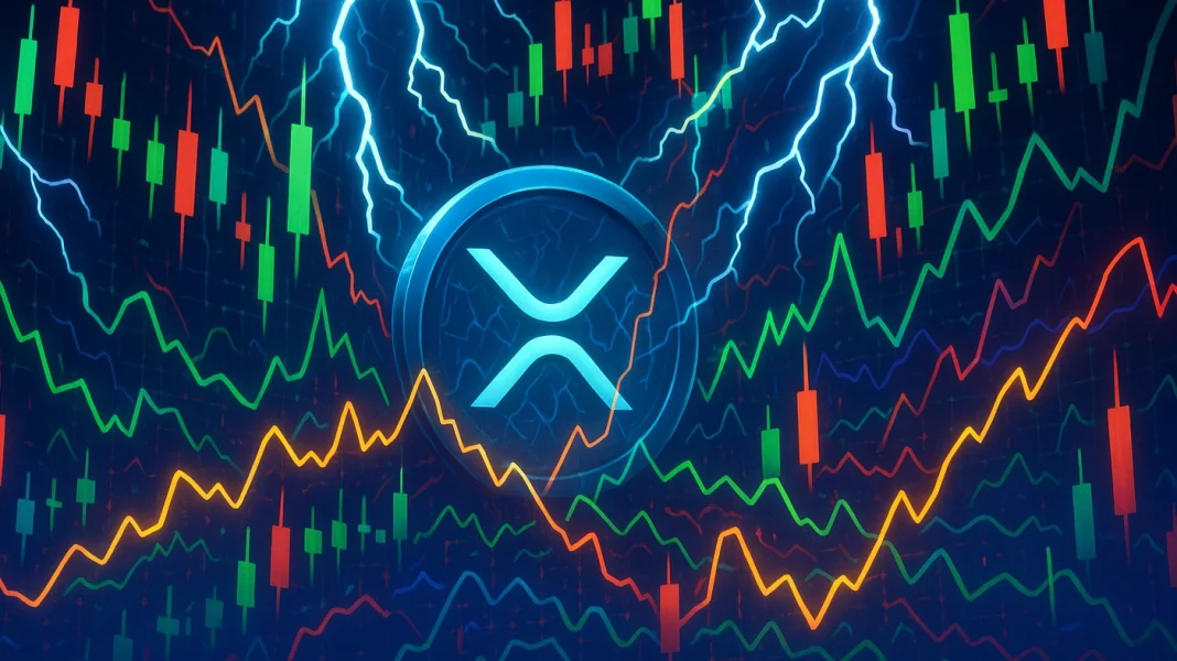 XRP price mayhem, the crazy, the insane, the delusional
