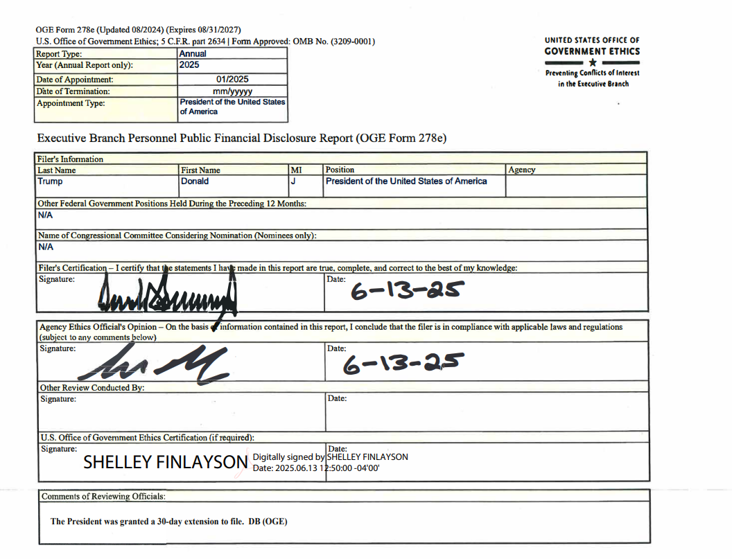 Trump Financial Disclosure 2025. Source: U.S. Office of Government Ethics