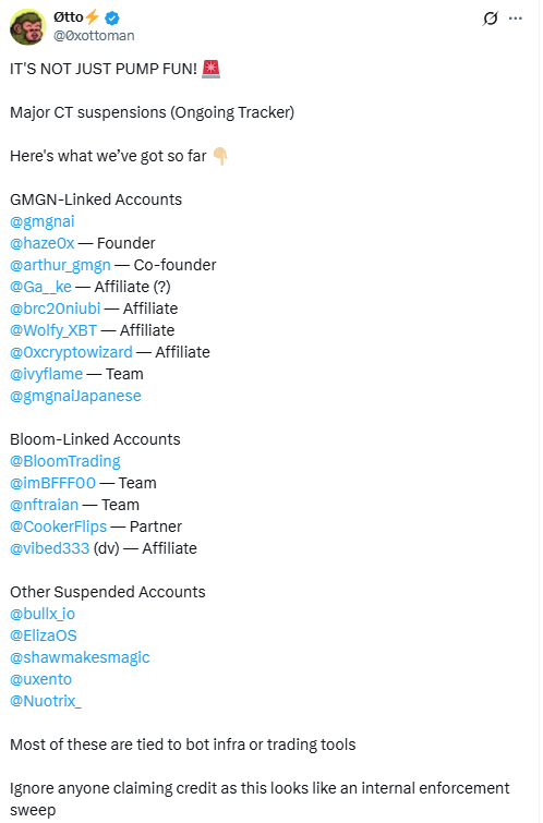 X Account Suspension List Shared by Otto. Source: @xottoman on X