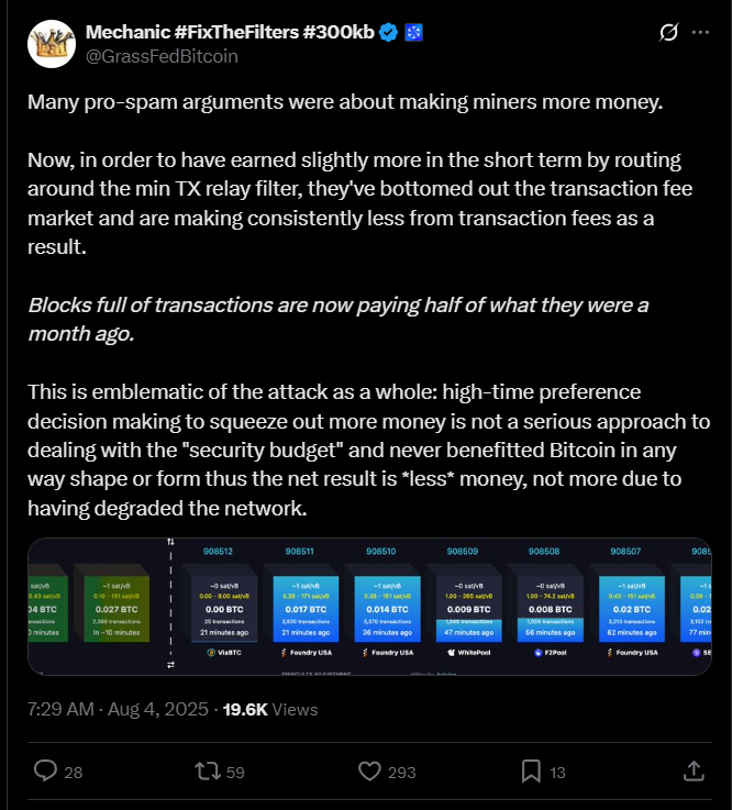 bitcoin