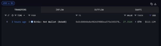 Bitmine $113M ETH Purchase. Source: Ash Crypto X