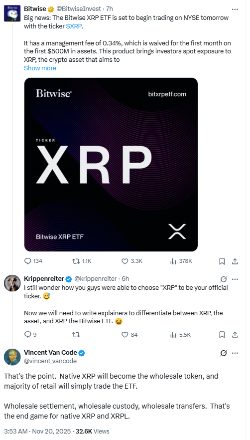 XRP ETF Launch. Source: Bitwise