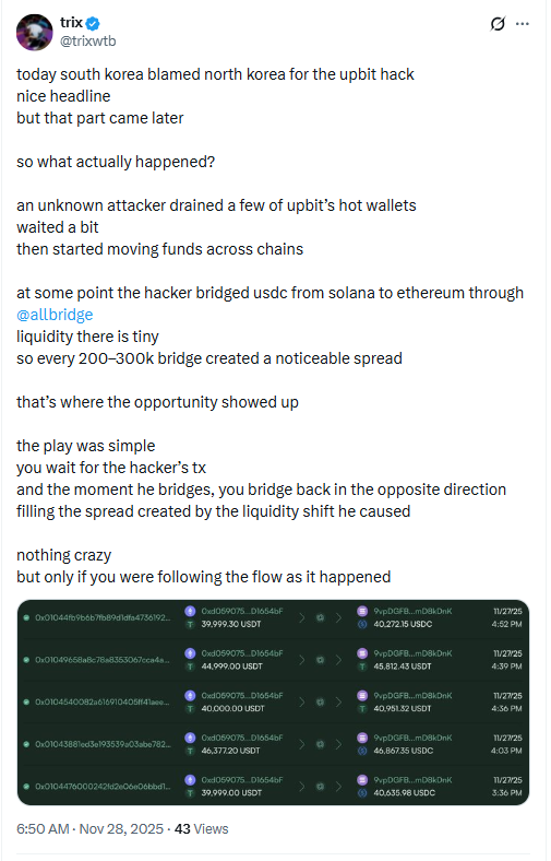 Upbit Hack Arbitrage On Allbridge. Source: Trix on X