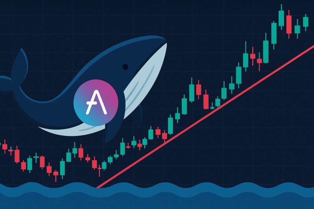Whale Loads Up AAVE as Price Sits on Critical Trendline Test