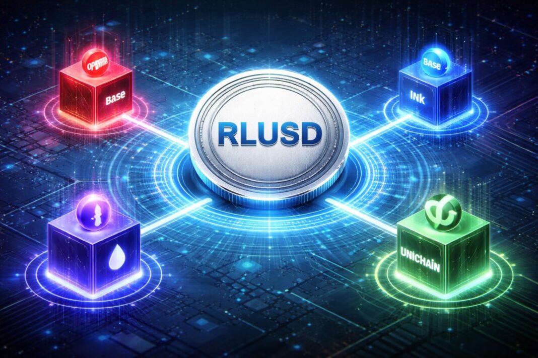 Ripple Expands RLUSD Stablecoin in Multichain Pilot on Optimism, Base, Ink, and Unichain