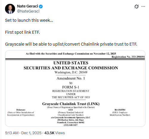 Nate Geraci Chainlink ETF Announcement. Source: X