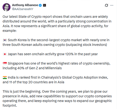 Anthony Albanese Asia Crypto Adoption PostSource: Anthony Albanese on X