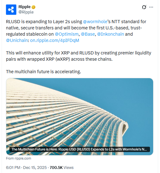 Ripple RLUSD Multichain Expansion. Source: Ripple