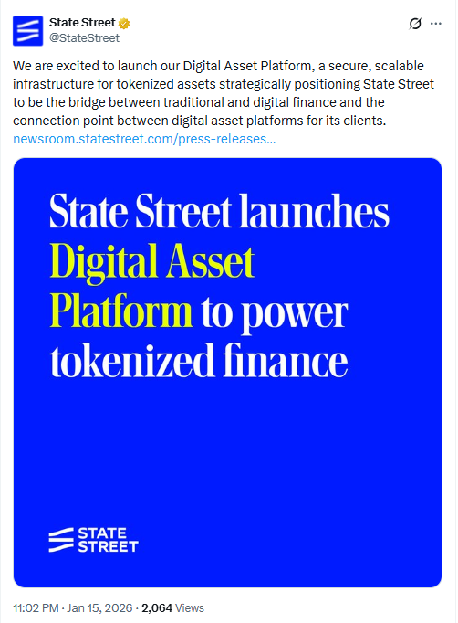 State Street Digital Asset Platform. Source: State Street