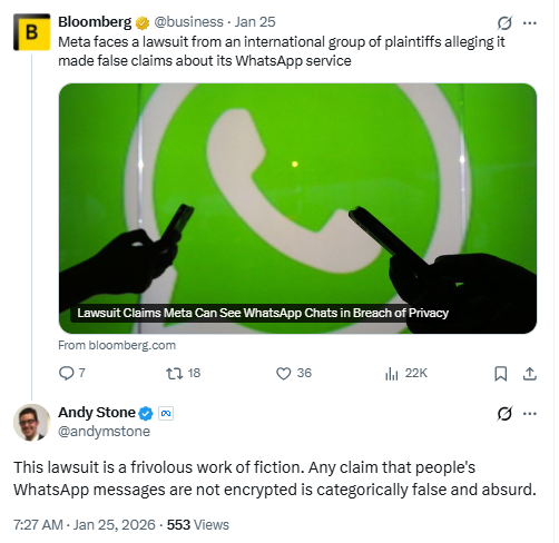 Meta WhatsApp Privacy Lawsuit Claim. Source: Bloomberg and X